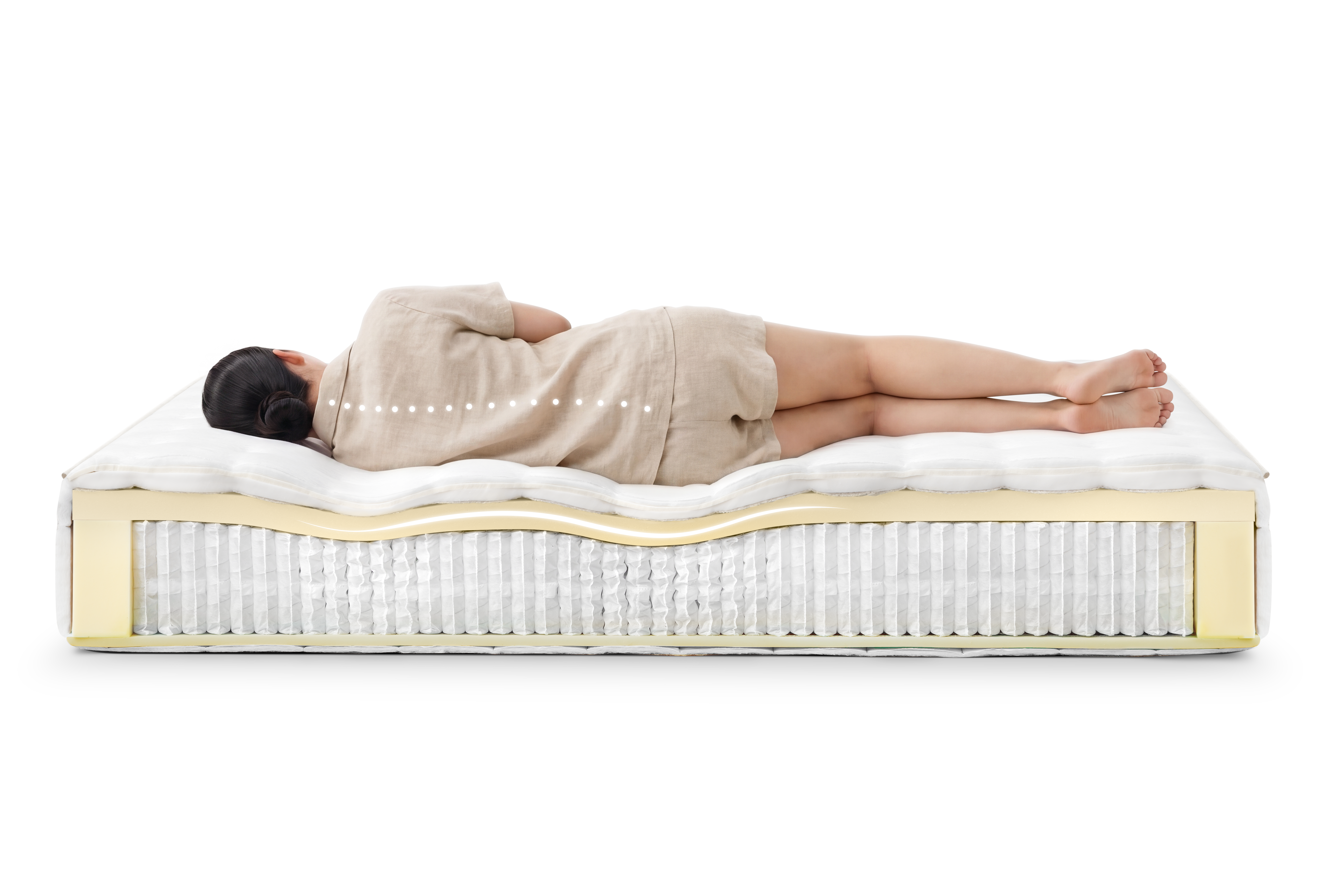 Ergonomie des ressorts ensachés