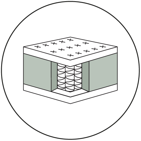 Fabricant de matelas Sonpura