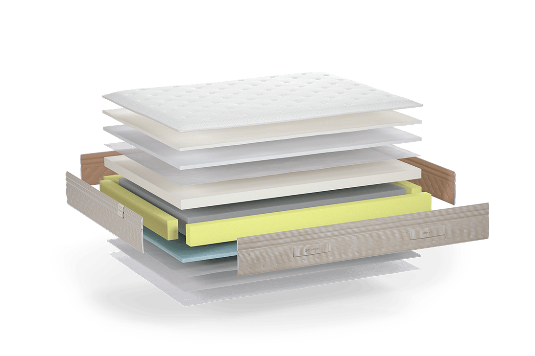 Fabricant de matelas Sonpura